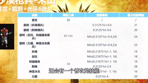 暗黑破坏神2佣兵怎么[图2]