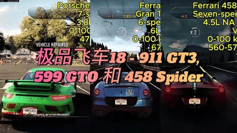 极品飞车18怎么歌