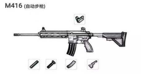 绝地求生枪托有什么用