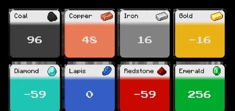 我的世界怎么找铁矿[图1]