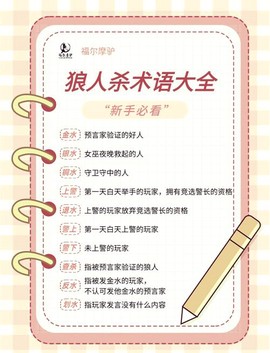 为什么狼人杀说不了话[图2]