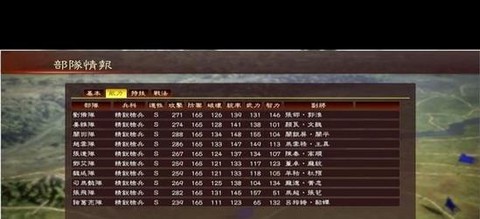 三国志13怎么造反[图1]