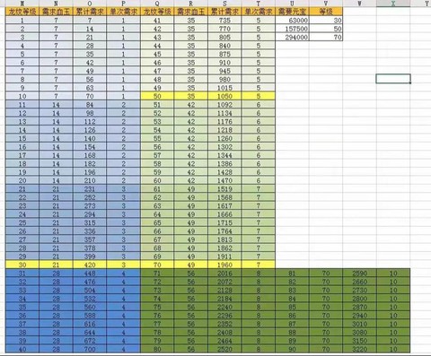 天龙八部龙纹怎么得到