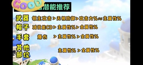 冒险岛2如何使用独显[图2]