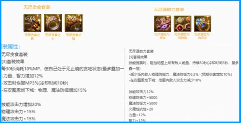 dnf贪食首饰怎么升级