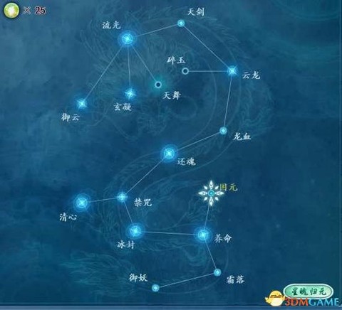 古剑奇谭星蕴怎么加