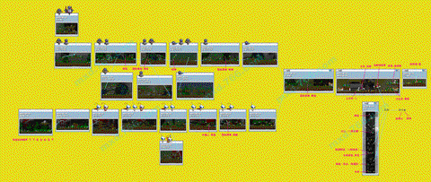 冒险岛2怎么不排队[图2]