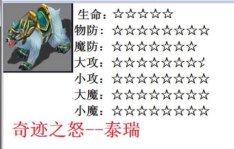 魔域解锁卡有什么用[图2]