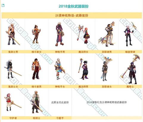 dnf怎么做圣物套[图1]