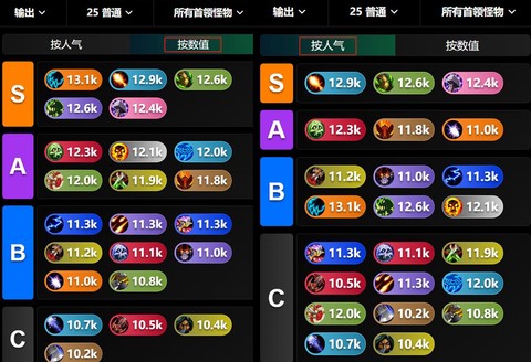 魔兽世界pve什么意思[图1]