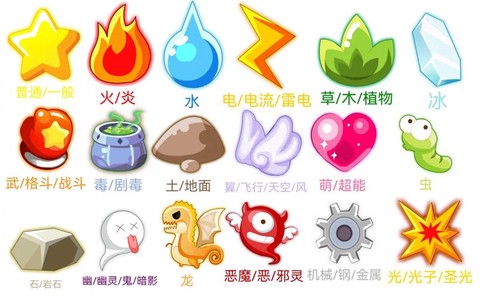 洛克王国石系被什么系克[图2]