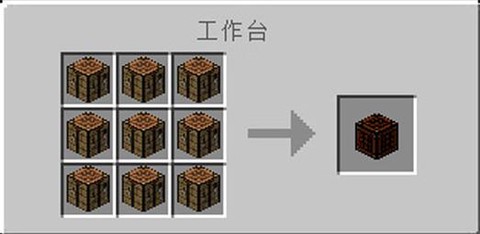 我的世界怎么做木匠工作台[图1]