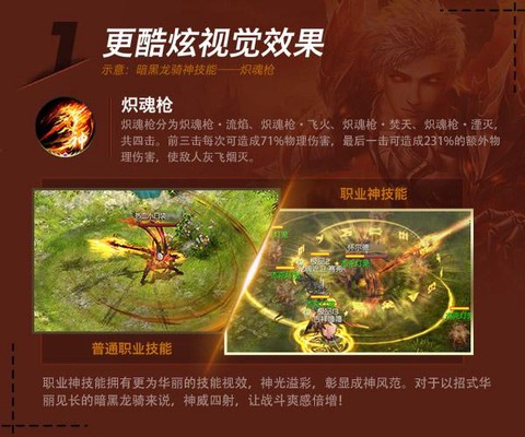 魔域神力怎么升级快