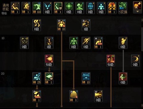 dnf手搓光怎么用[图2]